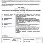 Звіт оцінки результатів лабораторних випробувань проб продовольчої сировини або продуктів харчування